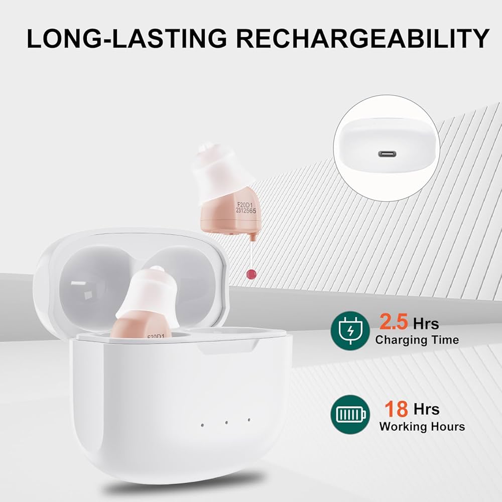 Rechargeable CIC Hearing Aid with Charging Case